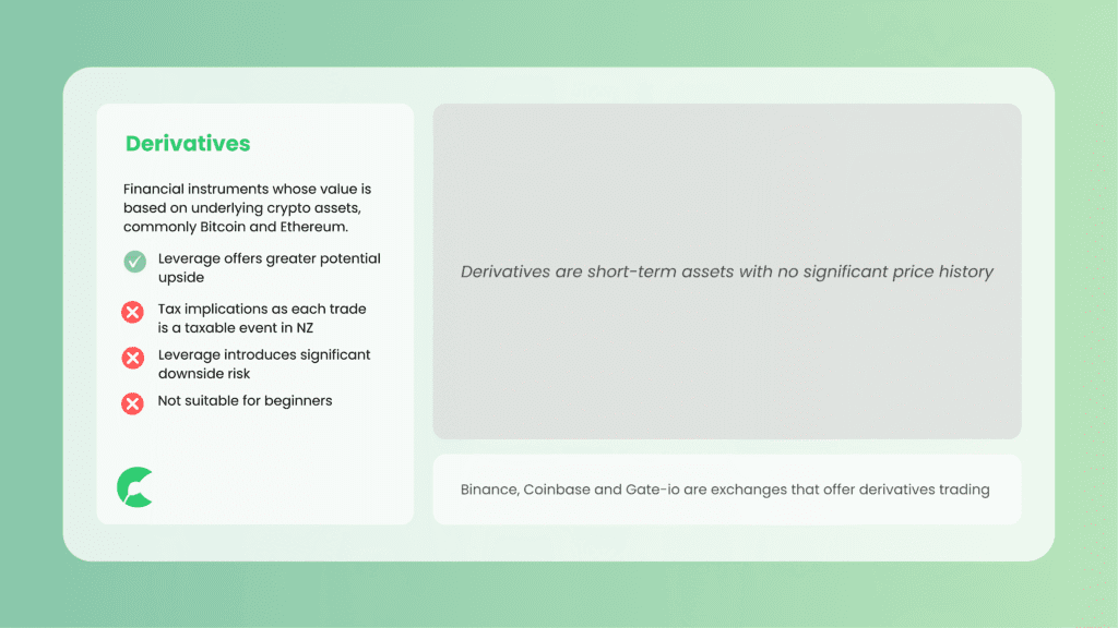 Overview of crypto derivatives